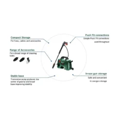 Bosch EasyAquatak 110 Compact High-Pressure Washer -Garden & Outdoors 12884879 1924931200487829