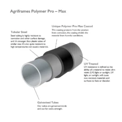 Agriframes Monet Garden Arch - (H)2.3 X (W)1.5 X (D)0.45 M Black -Garden & Outdoors 13526217 1724975189852143